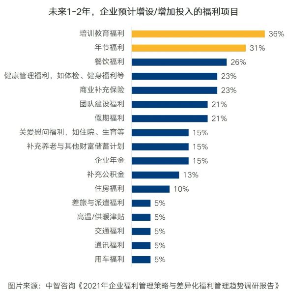 福利1-6 福利1-6