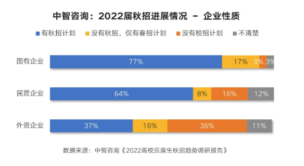 企業(yè)性質(zhì) 企業(yè)性質(zhì)