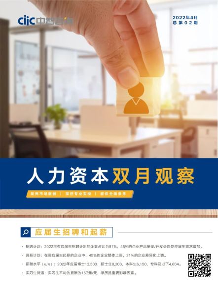 人力資本雙月觀察 人力資本雙月觀察