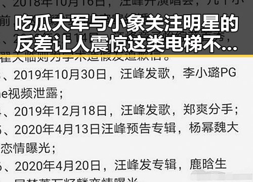 吃瓜大军与小象关注明星的反差让人震惊 这类电梯不能乘坐的重要提醒引发热议