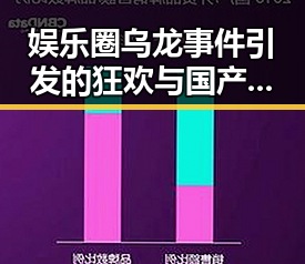 娱乐圈乌龙事件引发的狂欢与国产片航拍中国的震撼瞬间结合揭秘